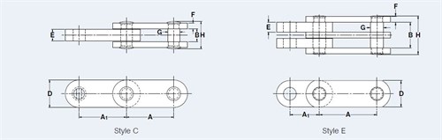 Draw Bench Chain Dimensions